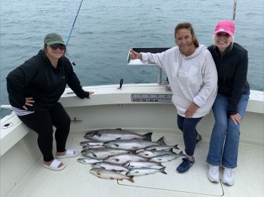 On The Fly Charters, LLC