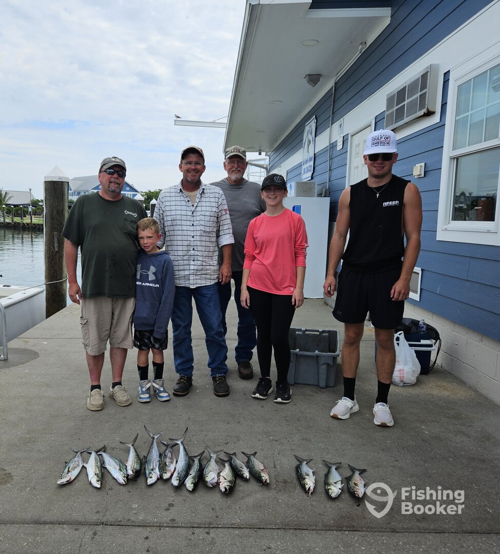 Bethany Beach Report Photo 0