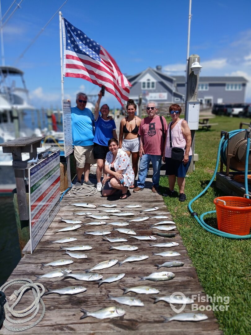 Hatteras Report Photo 0