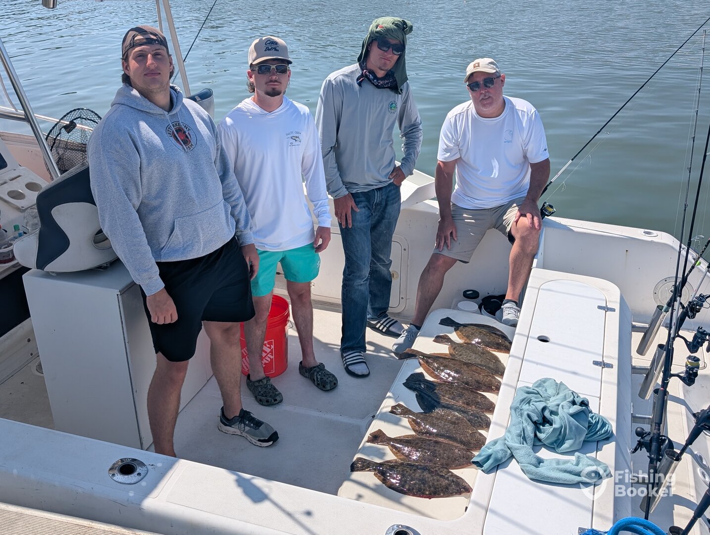 Ocean City Report Photo 0