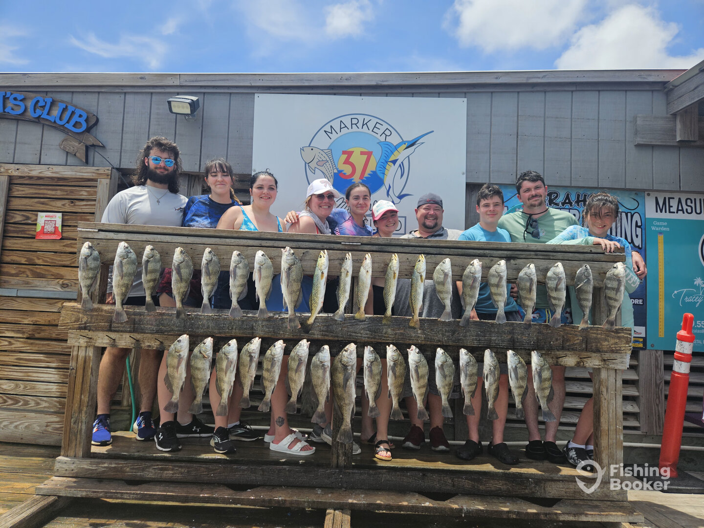 Corpus Christi Report Photo 0