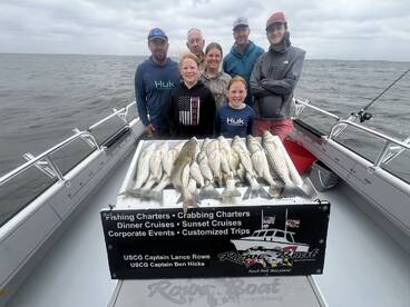 Water cooling down and the bite is heati