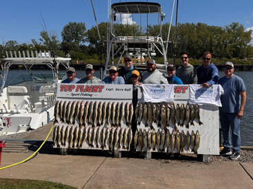 Limit Walleye catch for corporate group