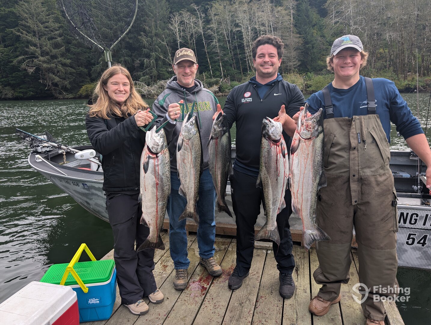 Lincoln City Report Photo 0