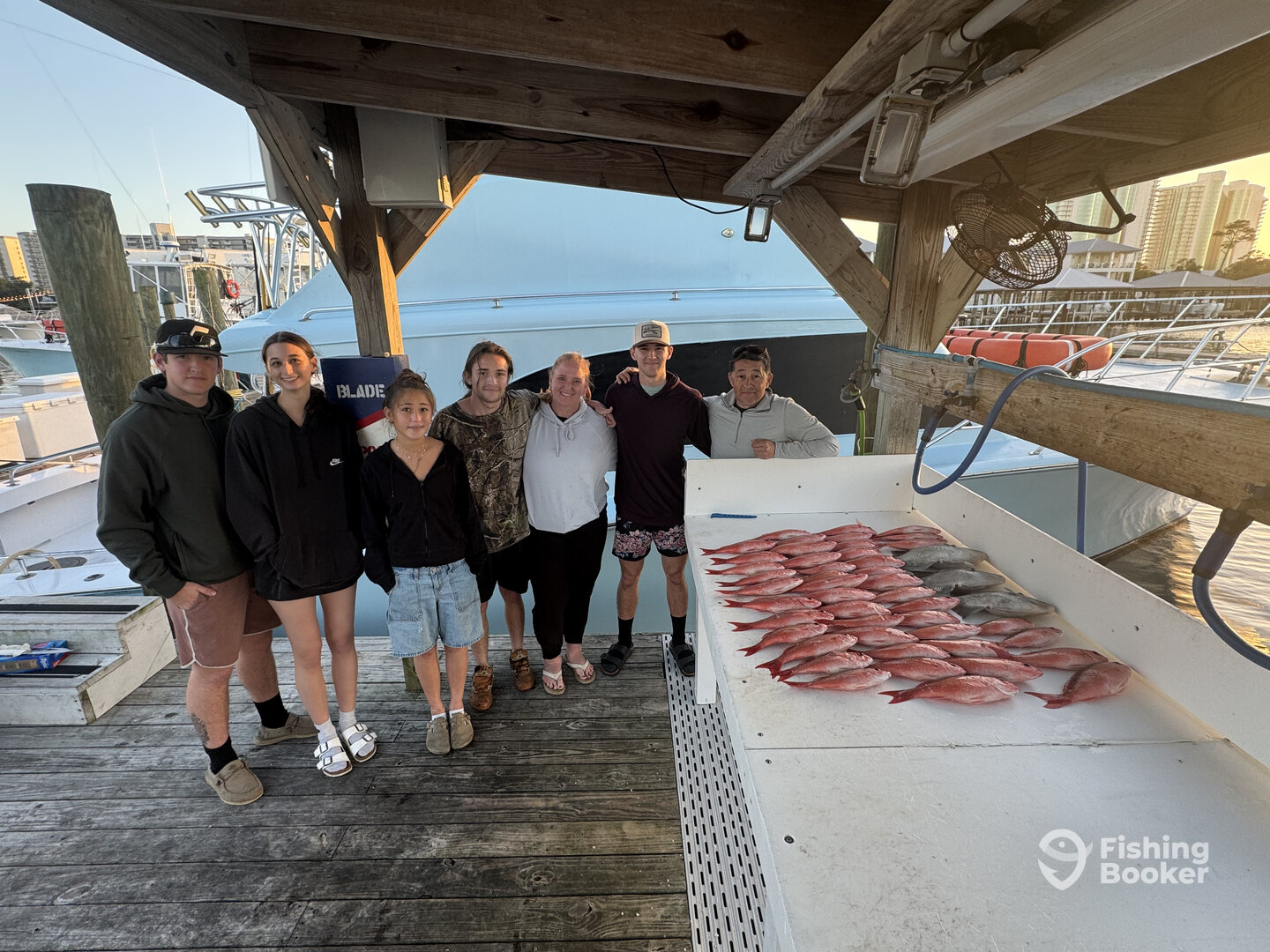 Orange Beach Report Photo 0