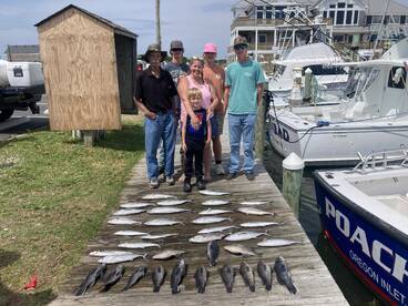 Nags Head Report Photo 1