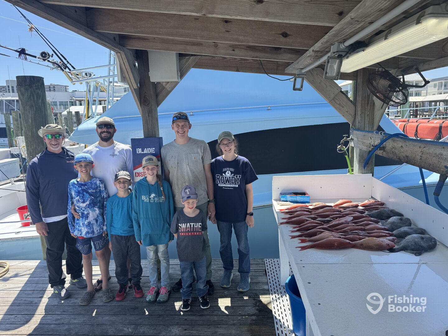 Orange Beach Report Photo 0