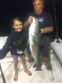 Montauk Report Photo 2