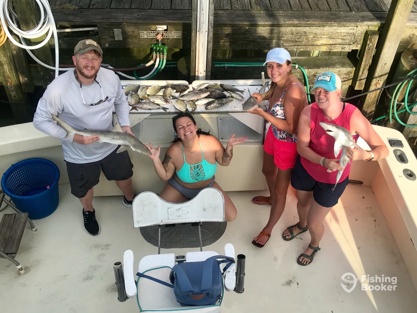 Carolina Beach Report Photo 0