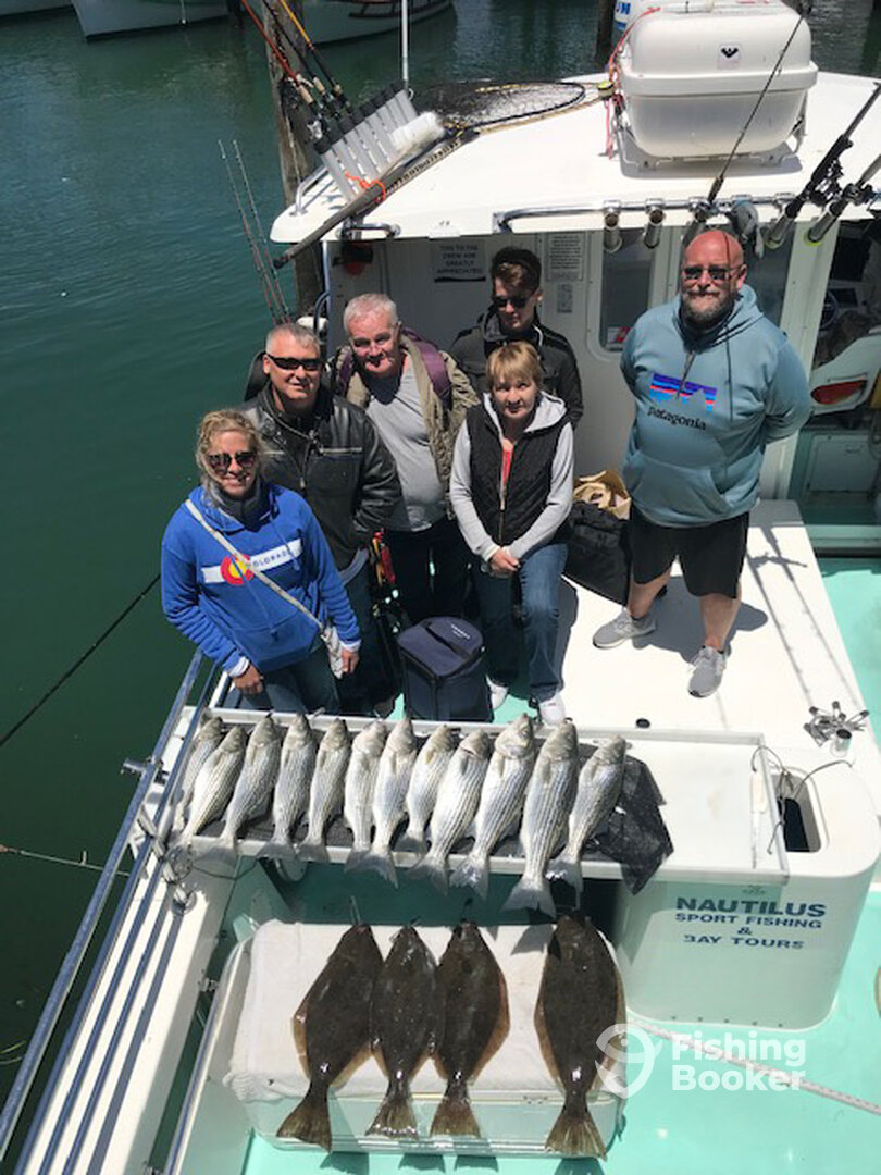 San Francisco Report Photo 0