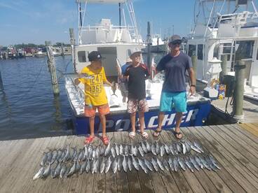 Nags Head Report Photo 2