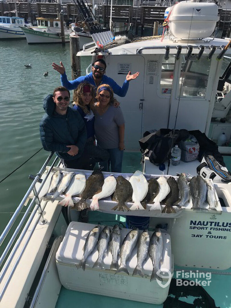 San Francisco Report Photo 0