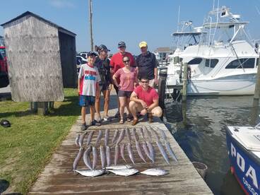 Nags Head Report Photo 2