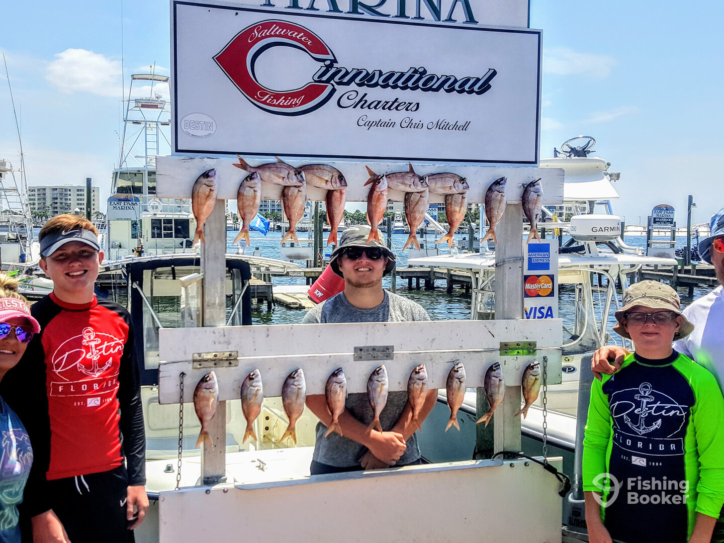 Destin Report Photo 0