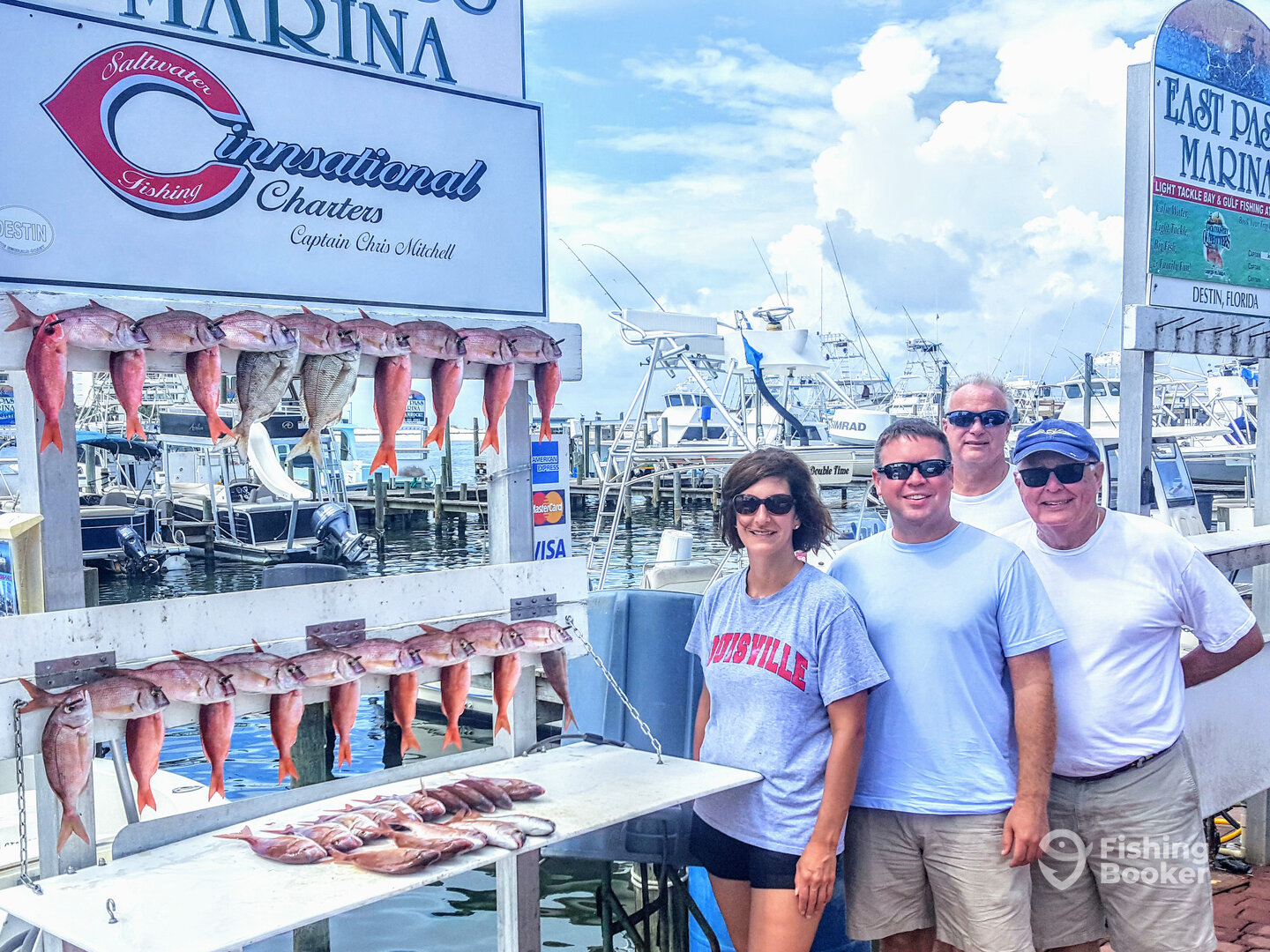 Destin Report Photo 0