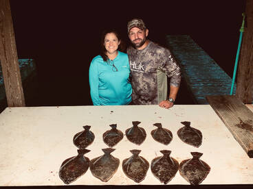 Sunday Funday Limits