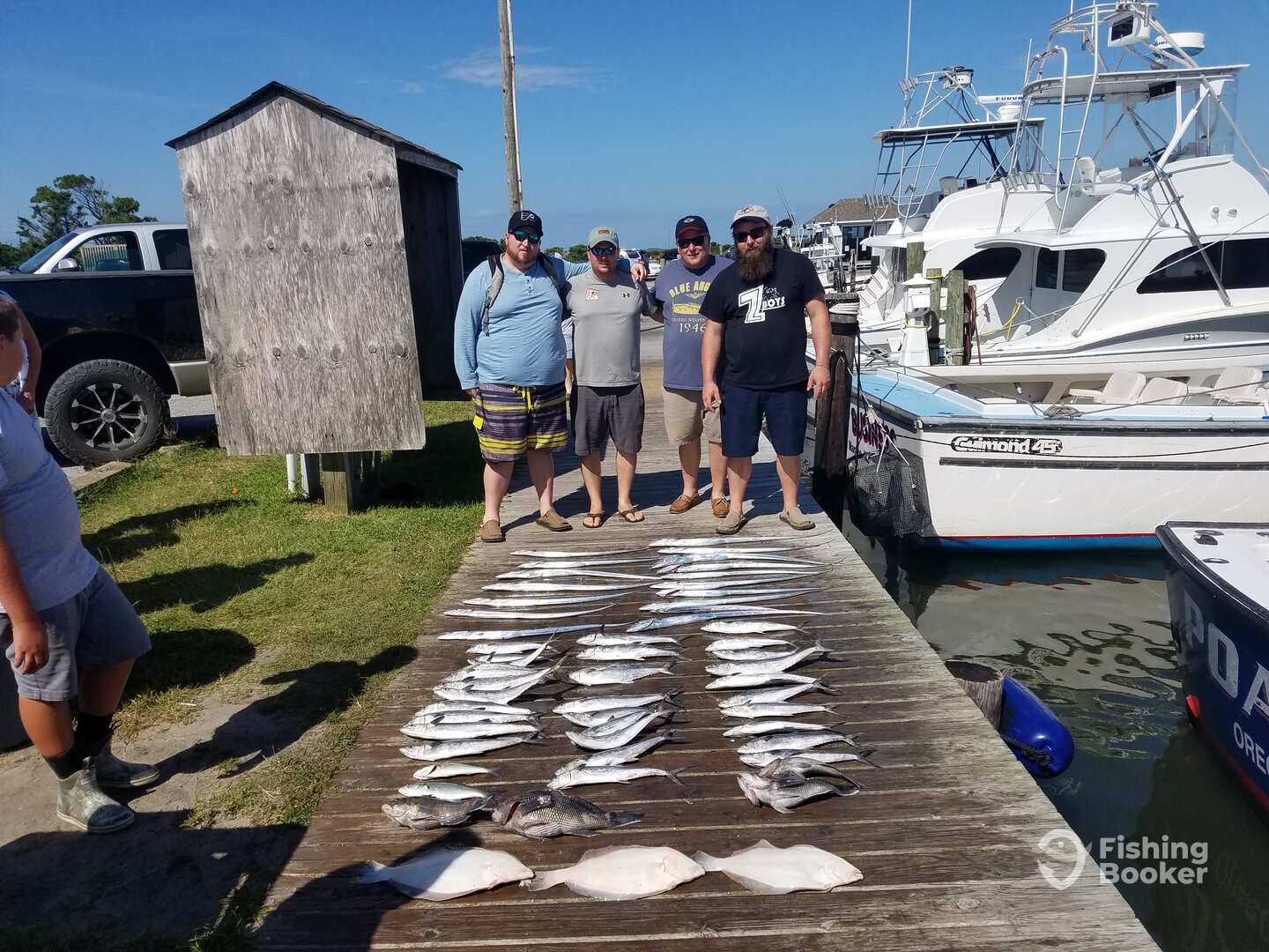 Nags Head Report Photo 0