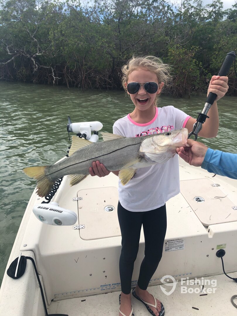 Bonita Springs Report Photo 0