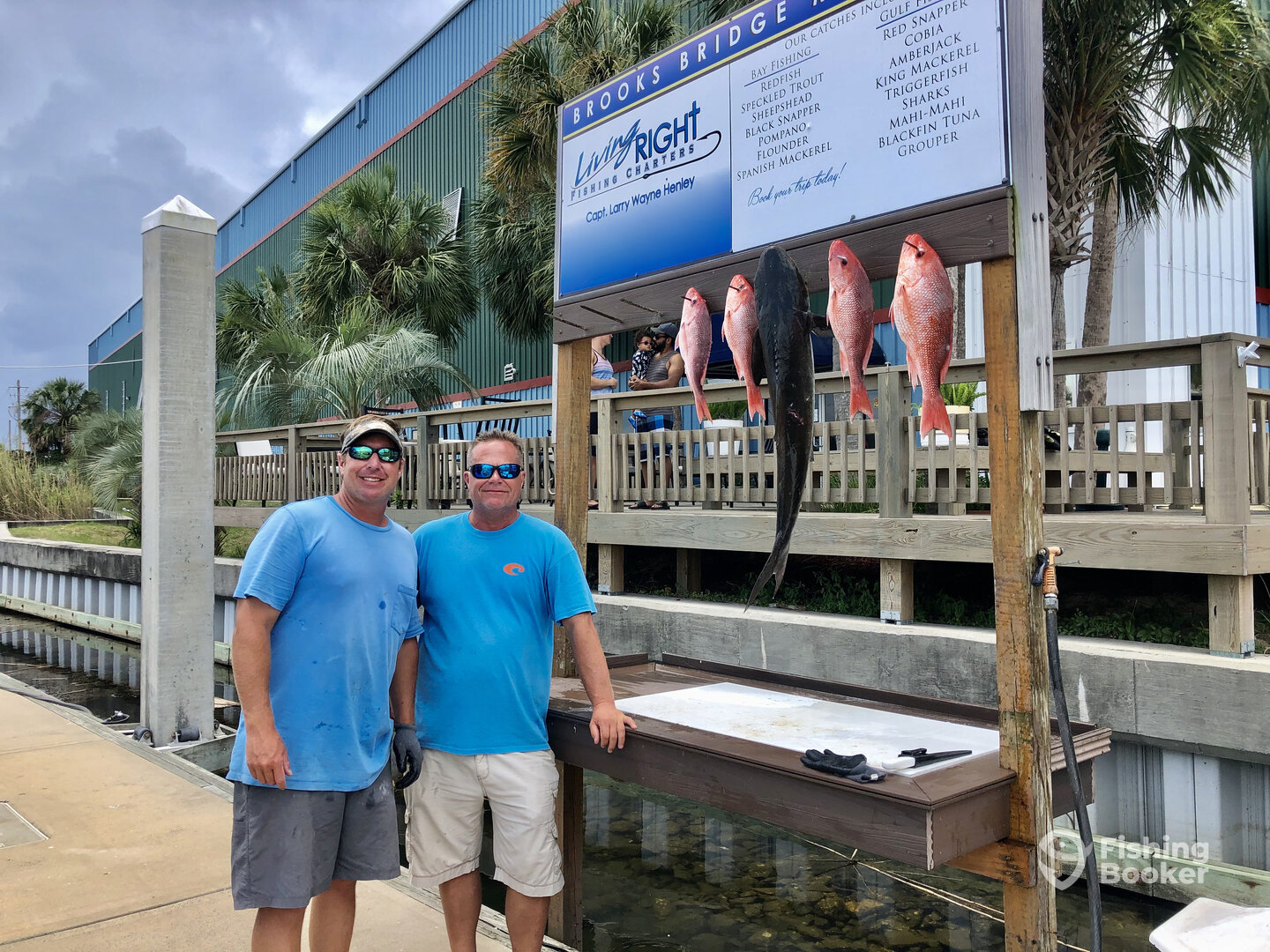 Destin Report Photo 0