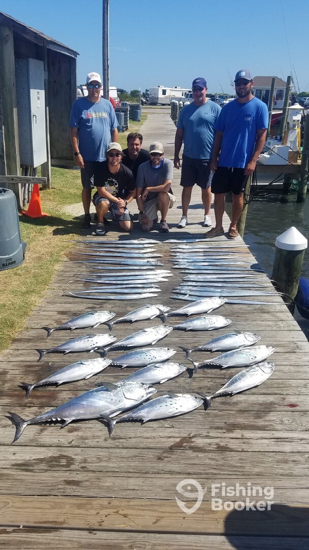 Nags Head Report Photo 0