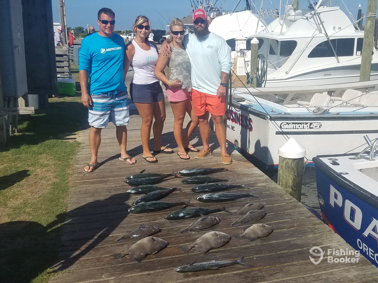 Nags Head Report Photo 0