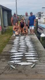 Nags Head Report Photo 1