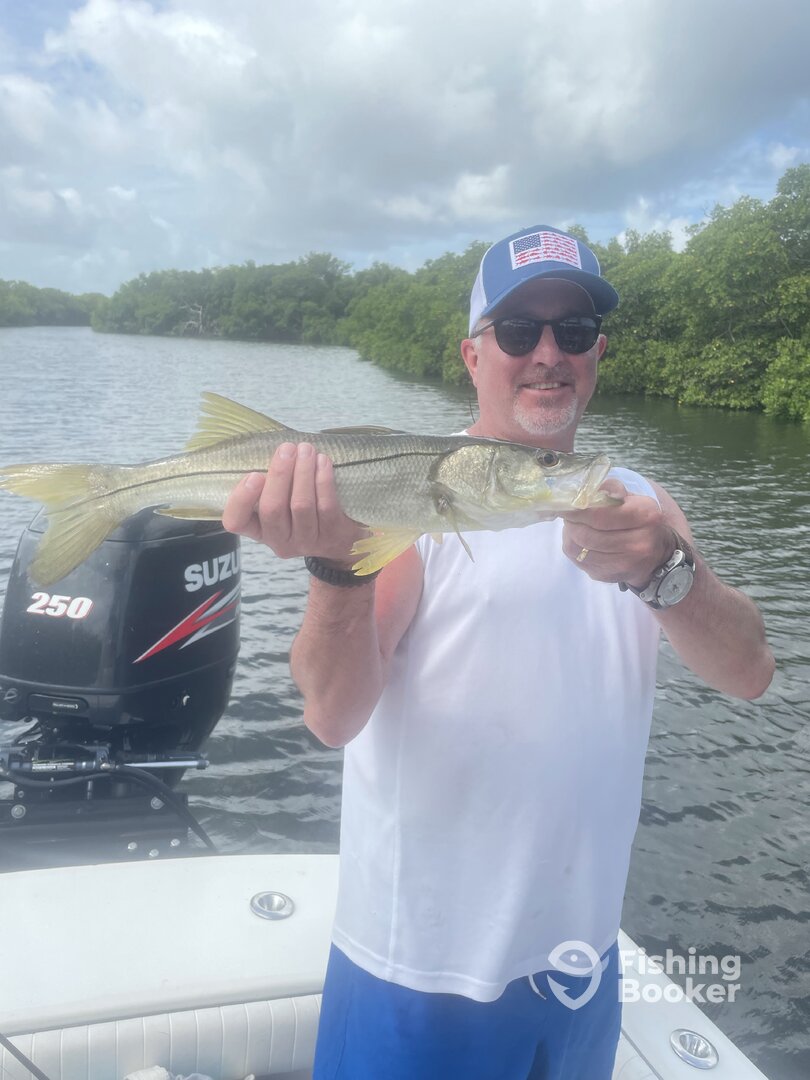 Holmes Beach Report Photo 0