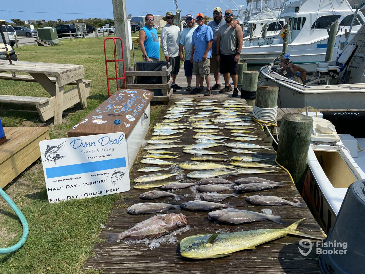Hatteras Report Photo 0