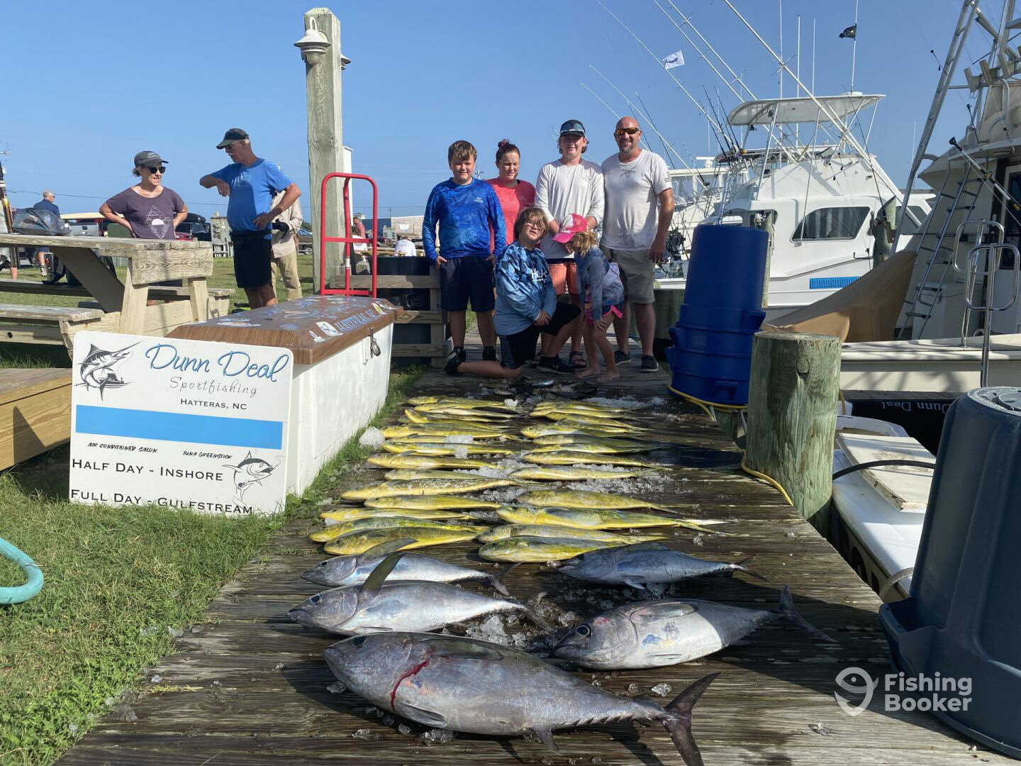 Hatteras Report Photo 0