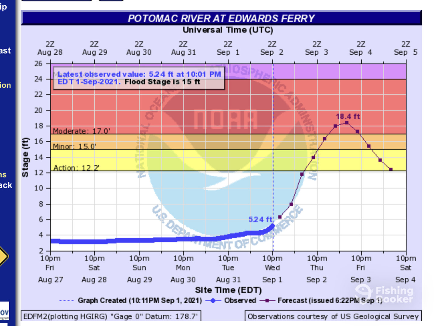 Poolesville Report Photo 0