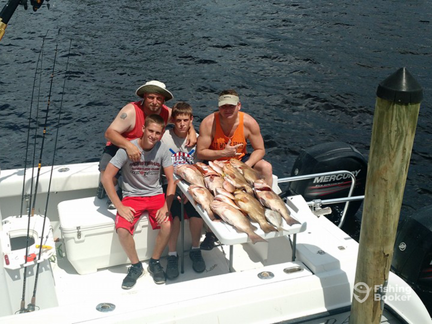 Fort Myers Report Photo 0