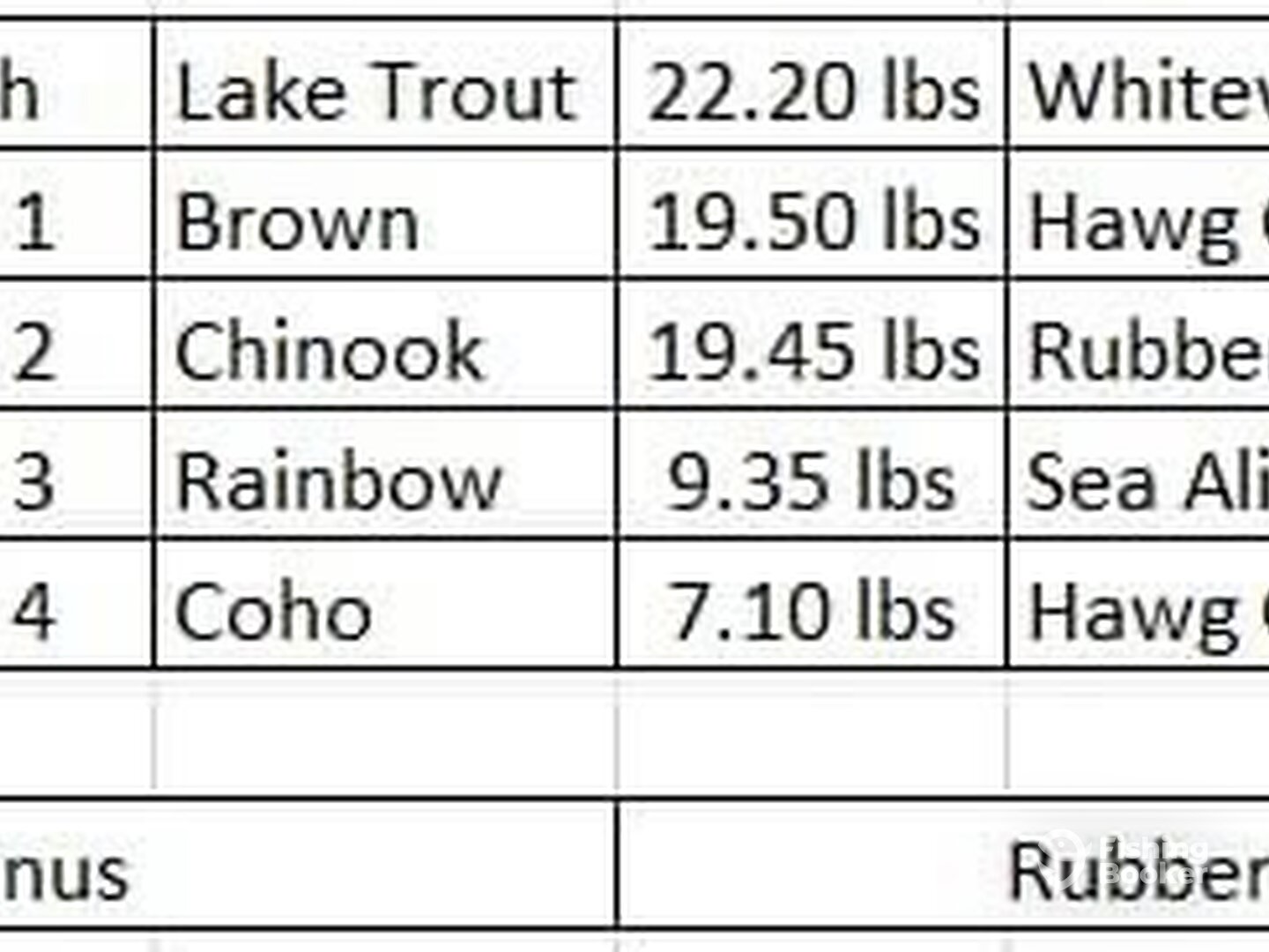 Oak Creek Report Photo 0