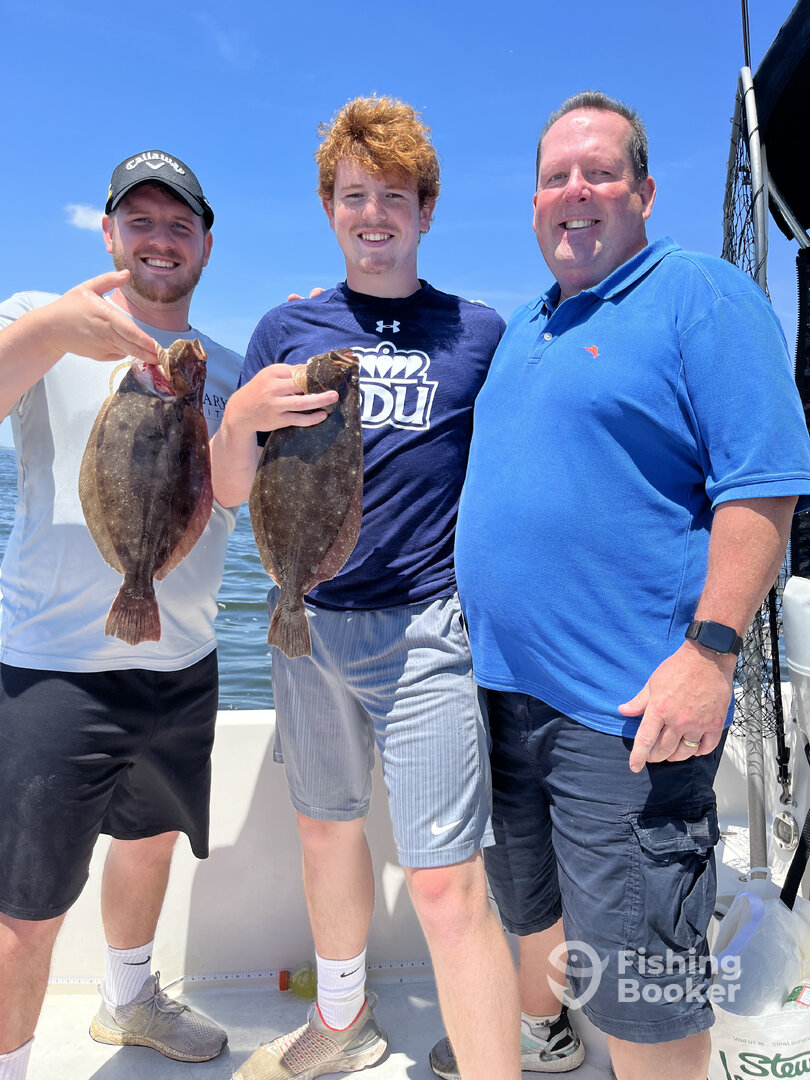 Highlands Report Photo 0