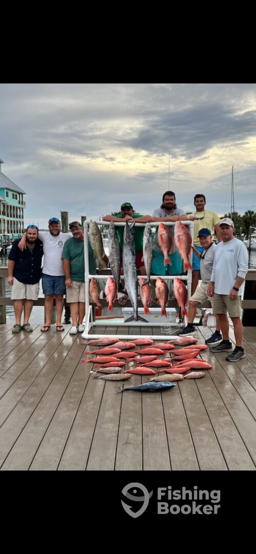 Panama City Report Photo 0