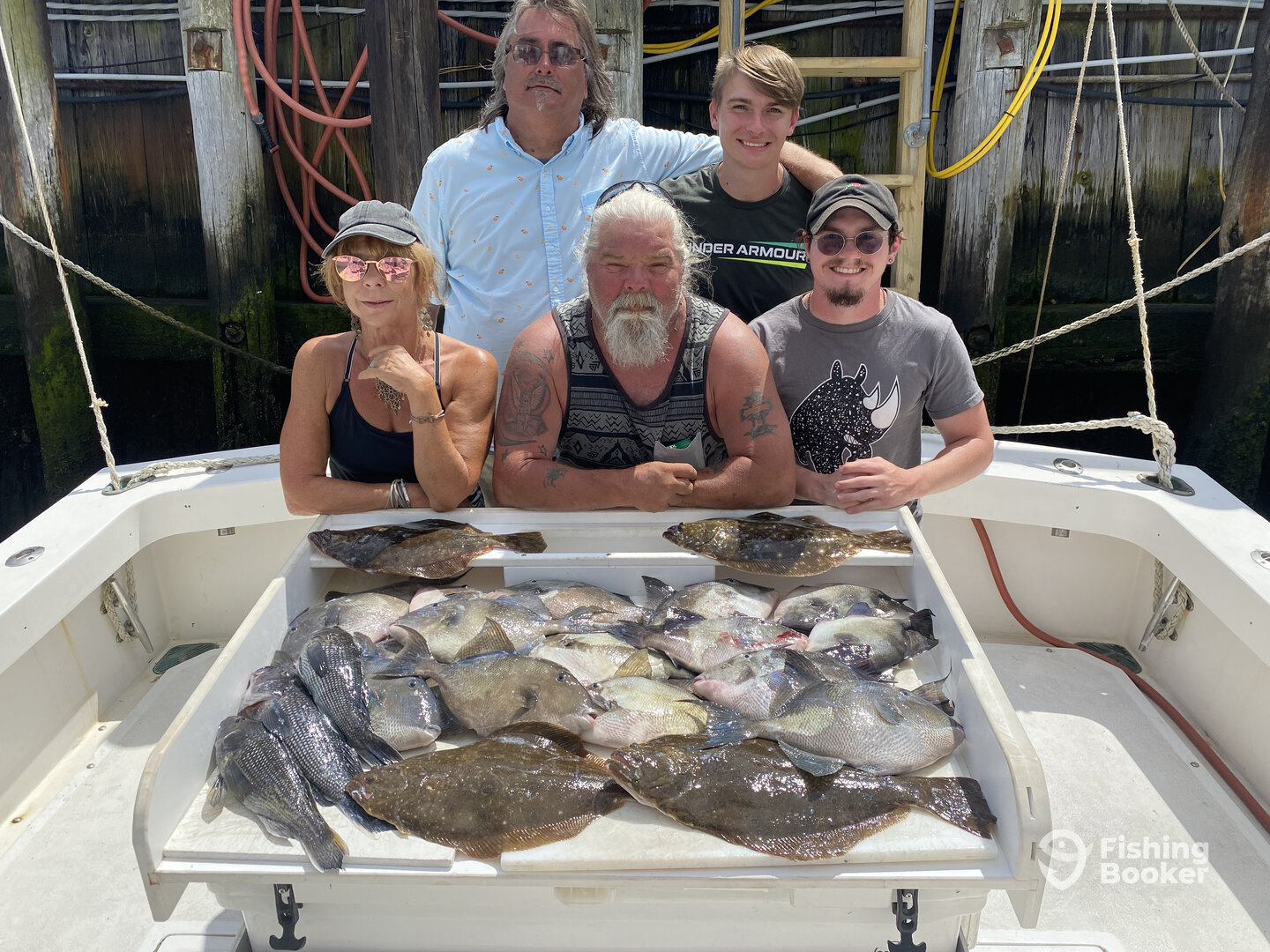 Highlands Report Photo 0