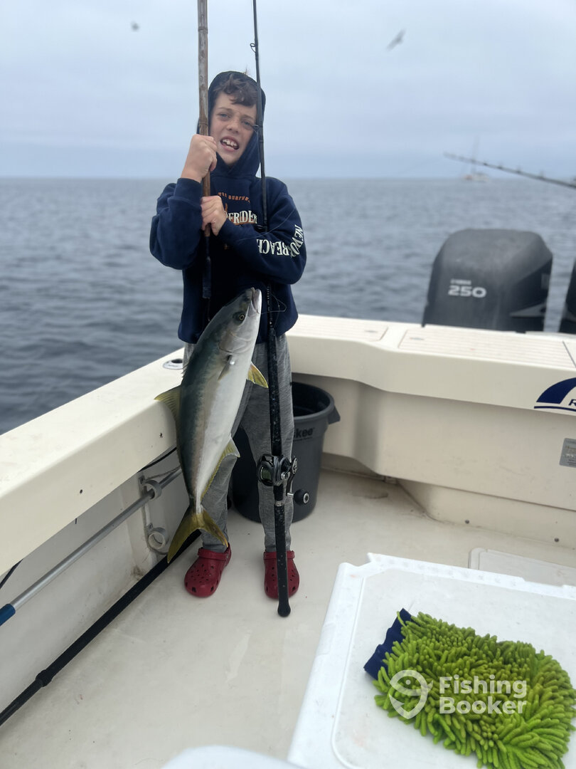 Huntington Beach Report Photo 0