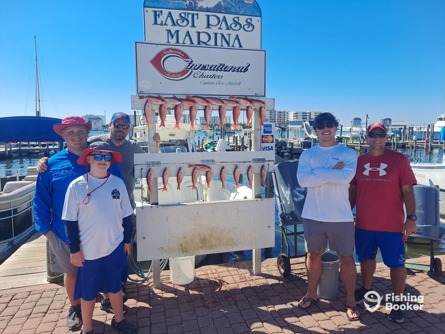 Destin Report Photo 0