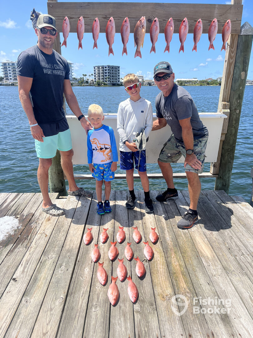 Destin Report Photo 0