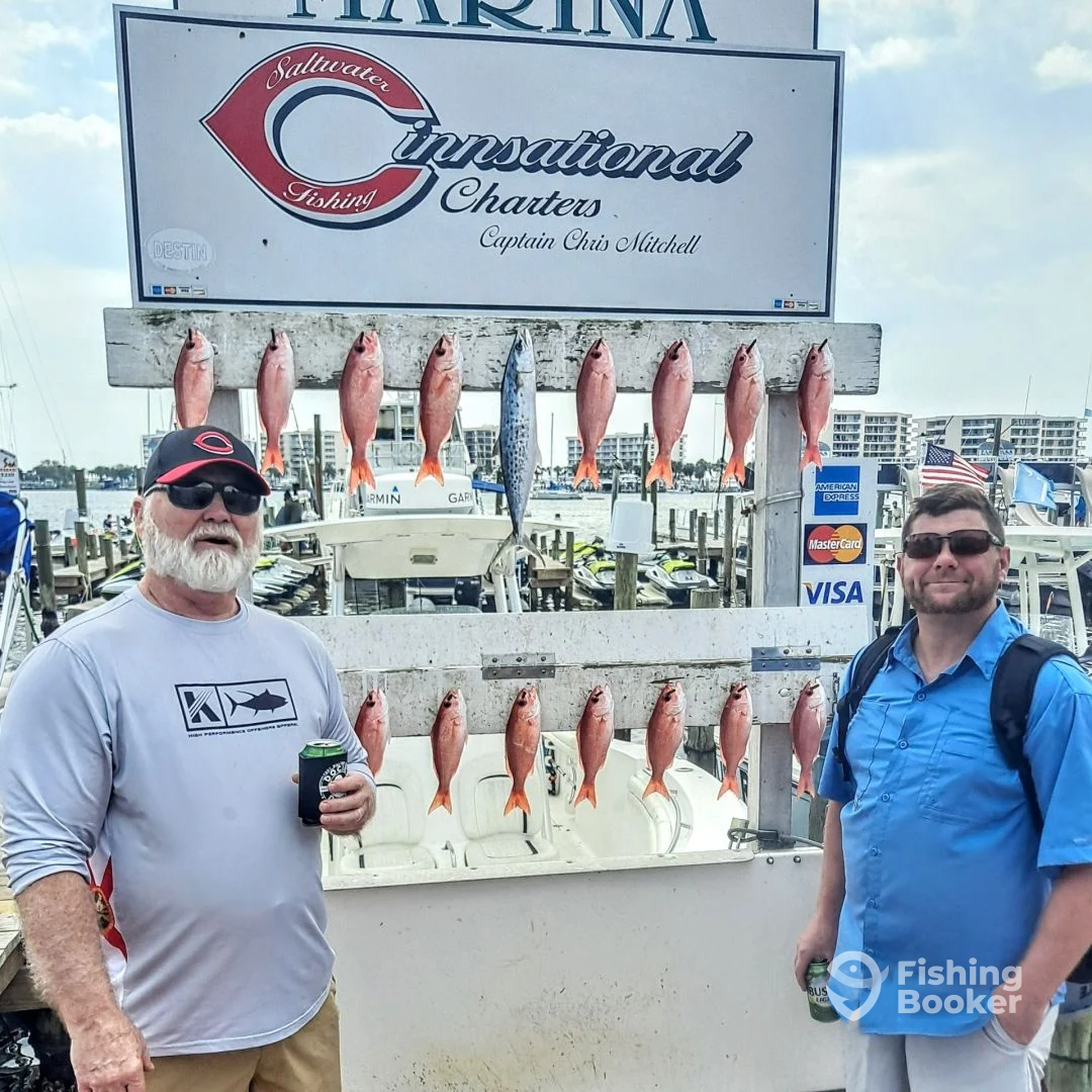 Destin Report Photo 0