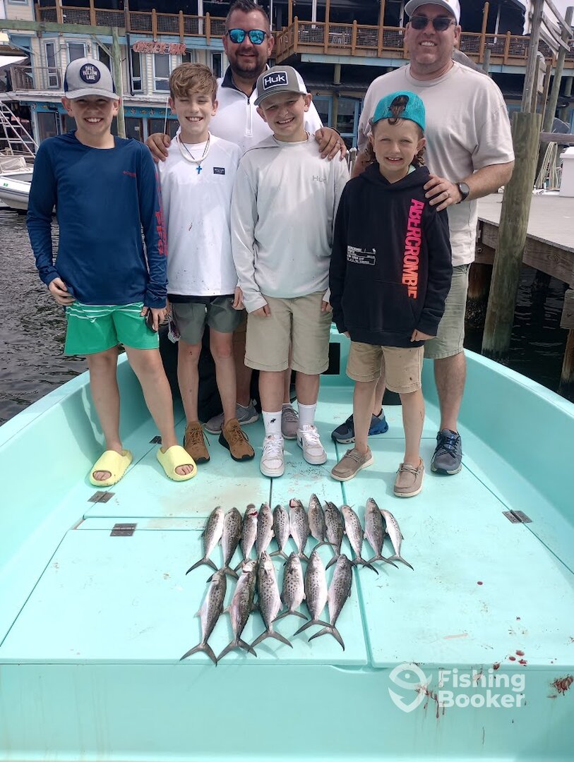 Destin Report Photo 0