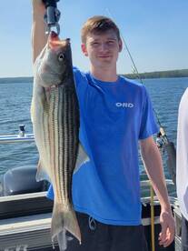 Topwater Striper Action!!