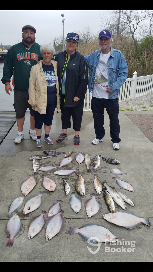 Sulphur Report Photo 0