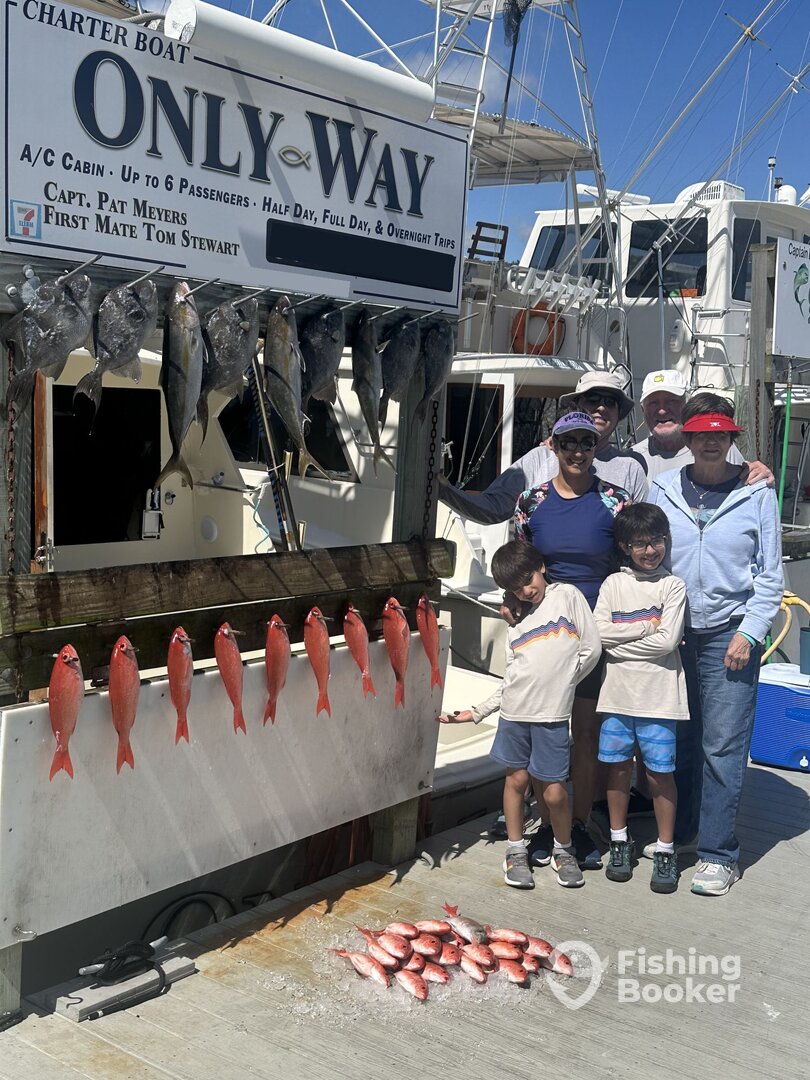 Destin Report Photo 0