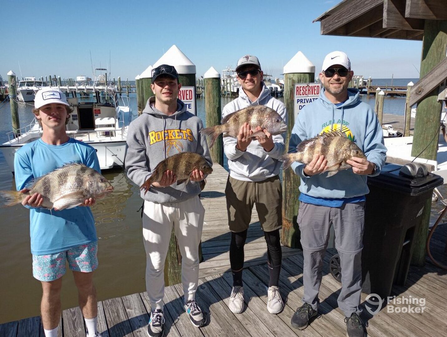 Gulf Shores Report Photo 0