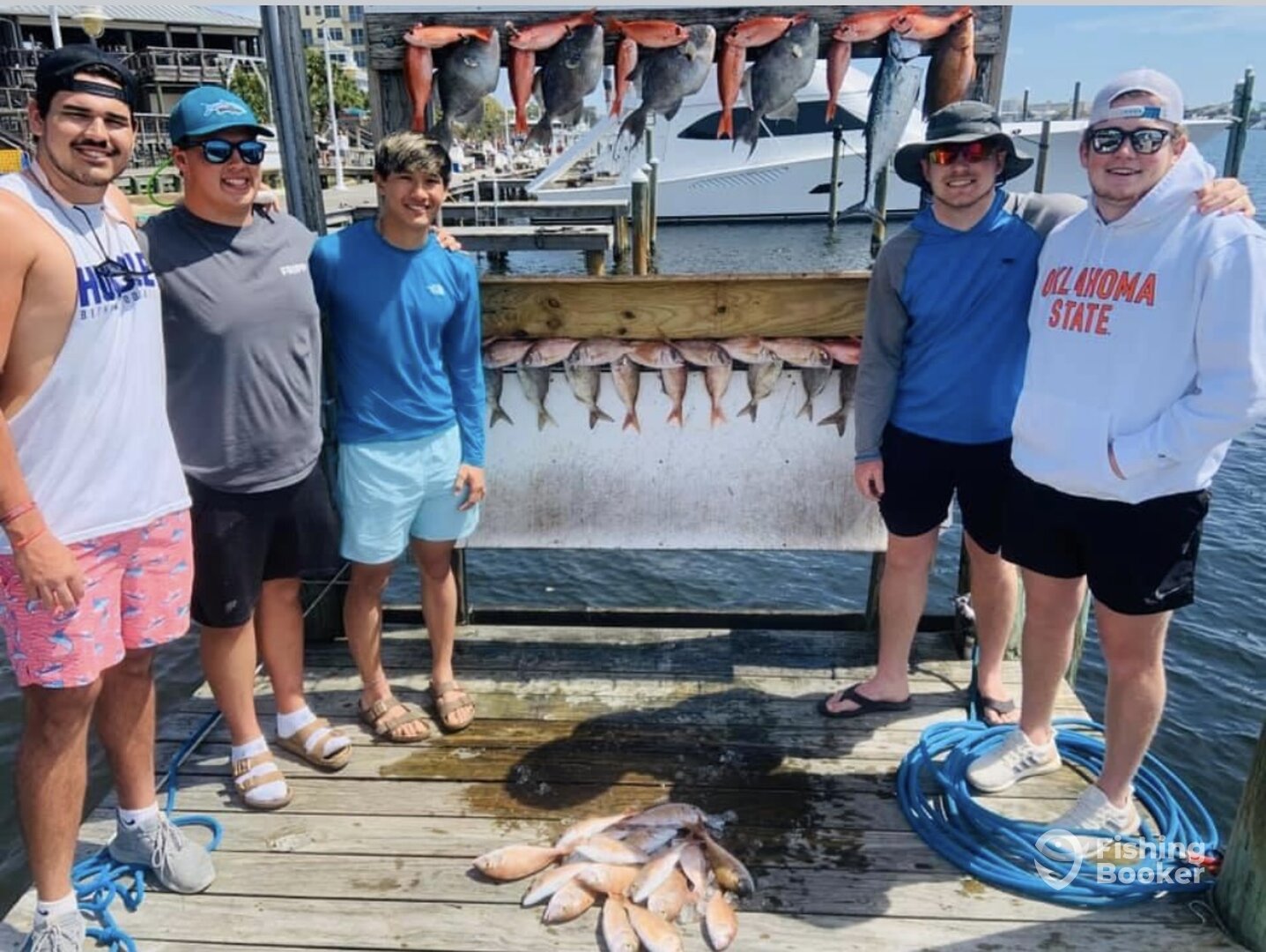 Destin Report Photo 0