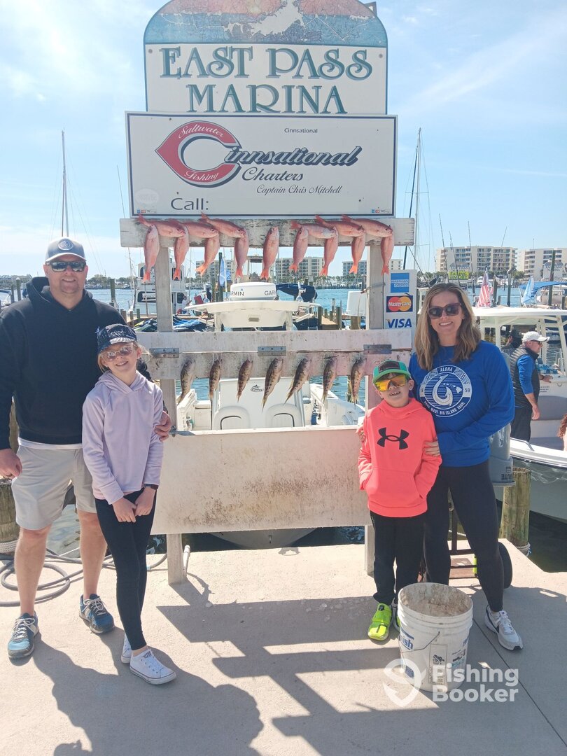 Destin Report Photo 0