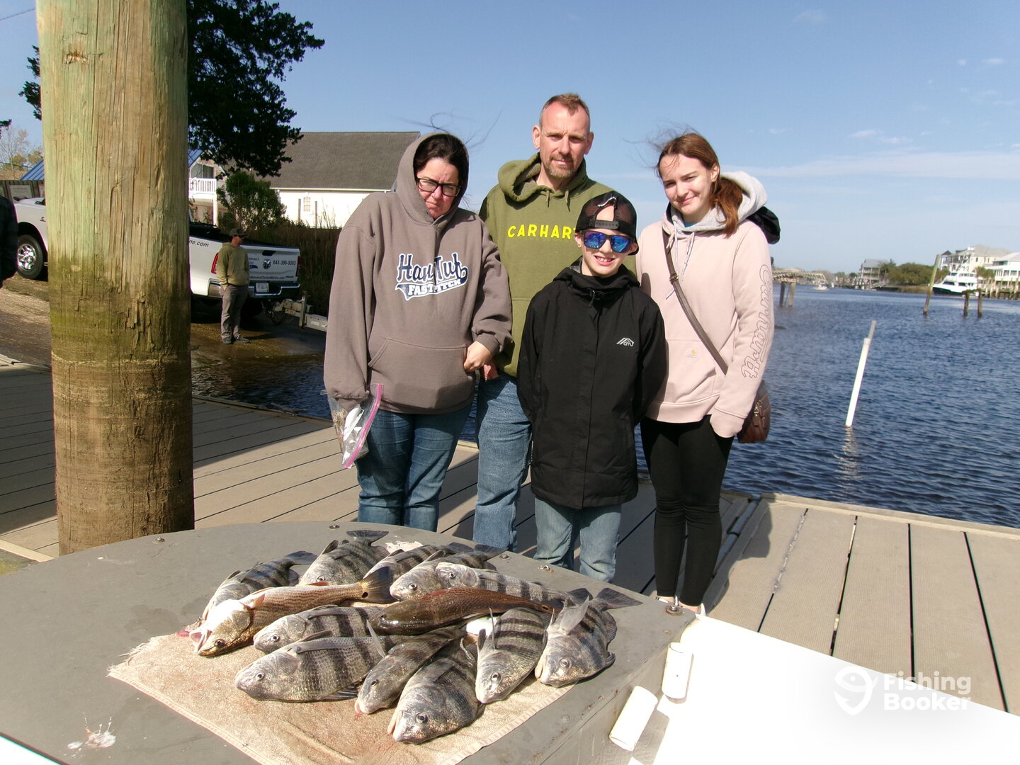 Little River Report Photo 0