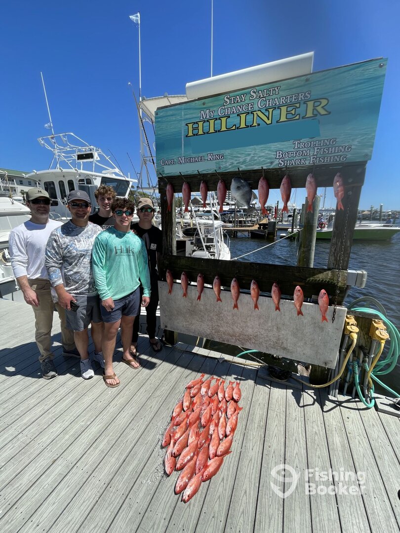 Destin Report Photo 0