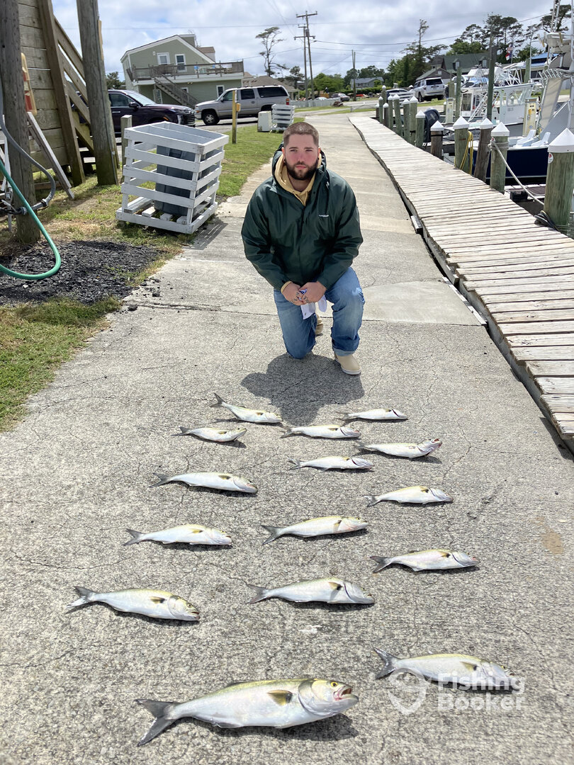 Wanchese Verslag Foto 0