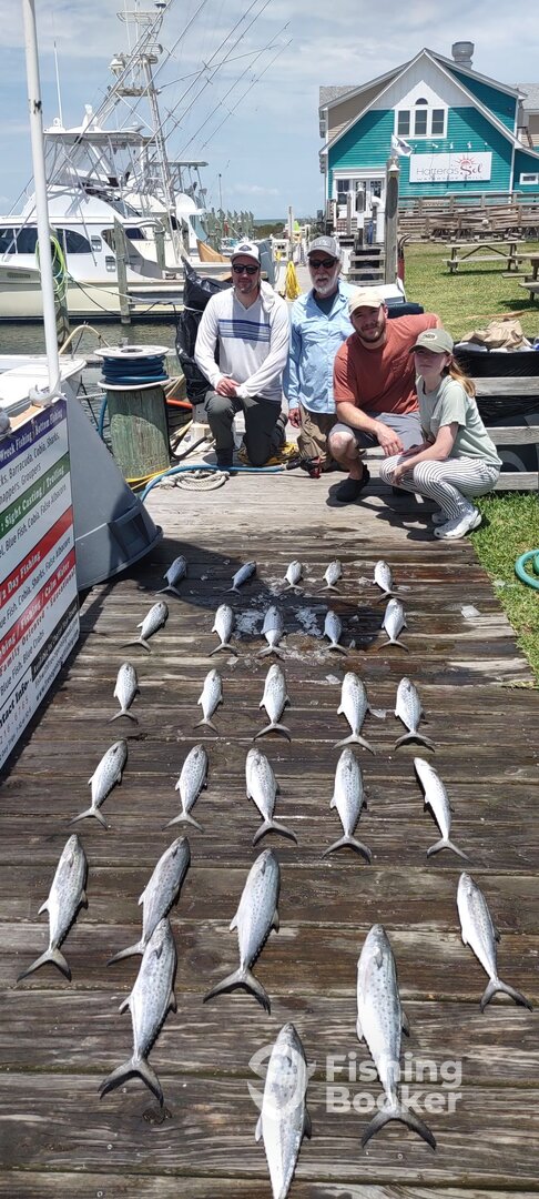 Hatteras Report Photo 0